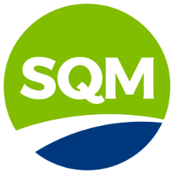 Sociedad Quimica y Minera de Chile SA Share Price